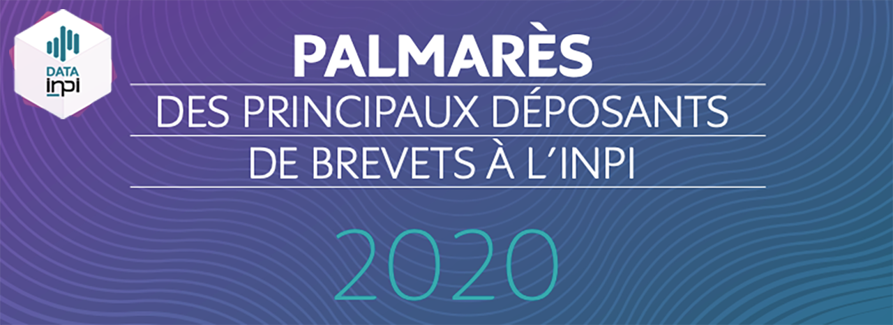 Bordeaux INP : 42ème au palmarès INPI 2020
